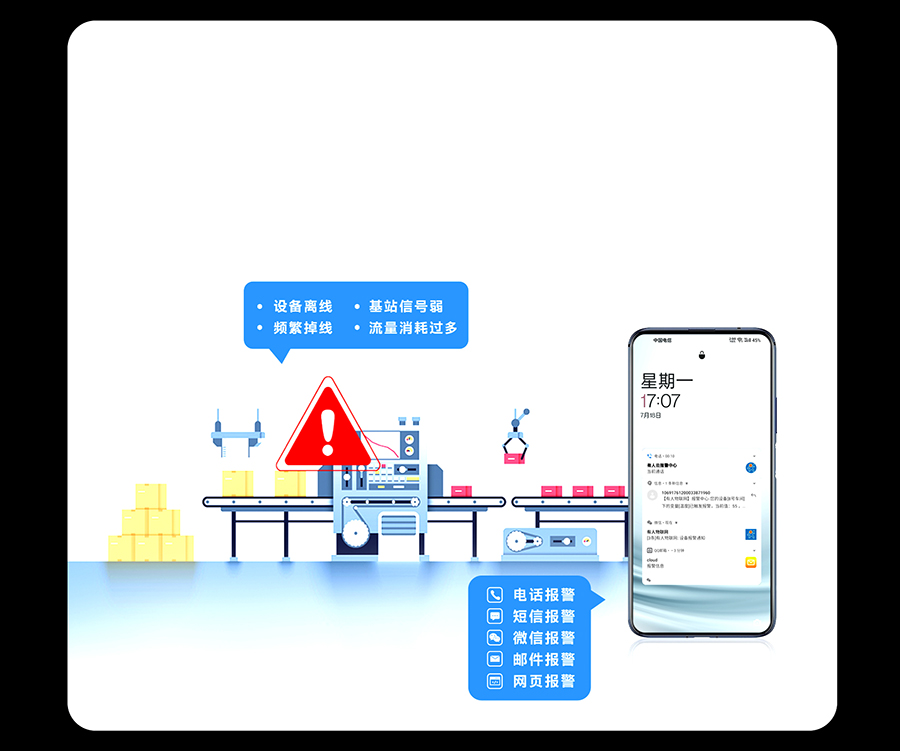網絡異常，及時報警