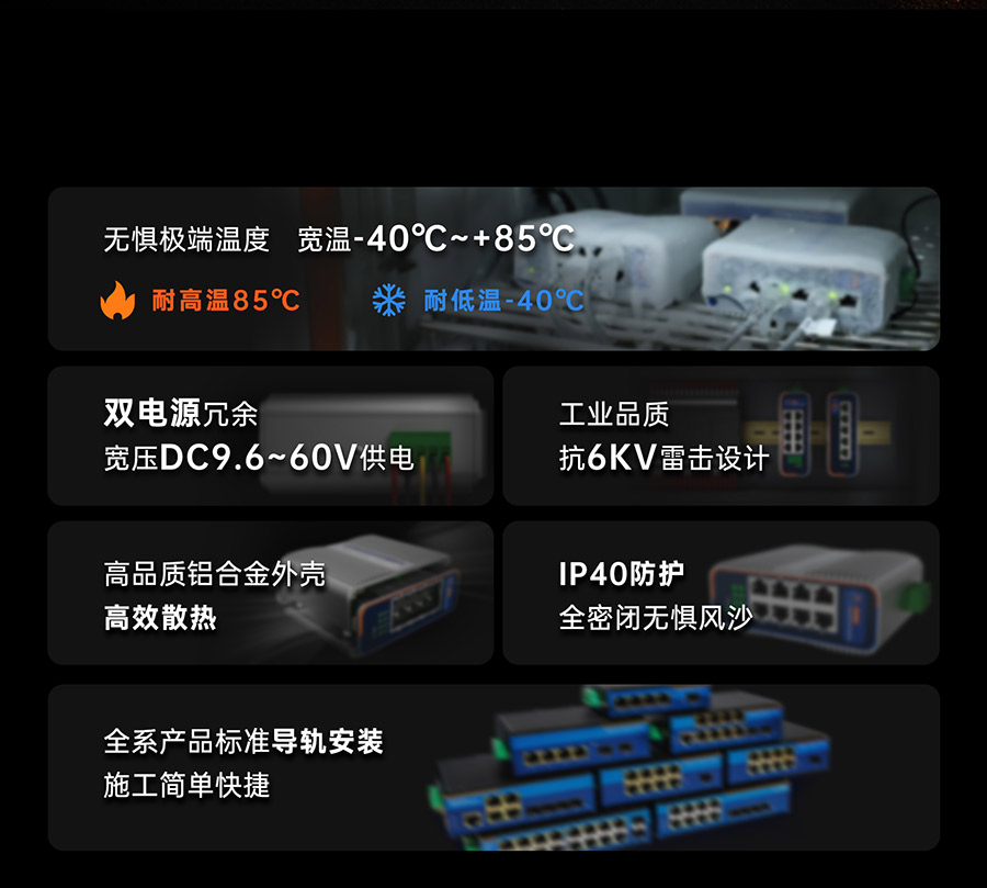 工業級交換機適合寬溫環境 標準工業設計